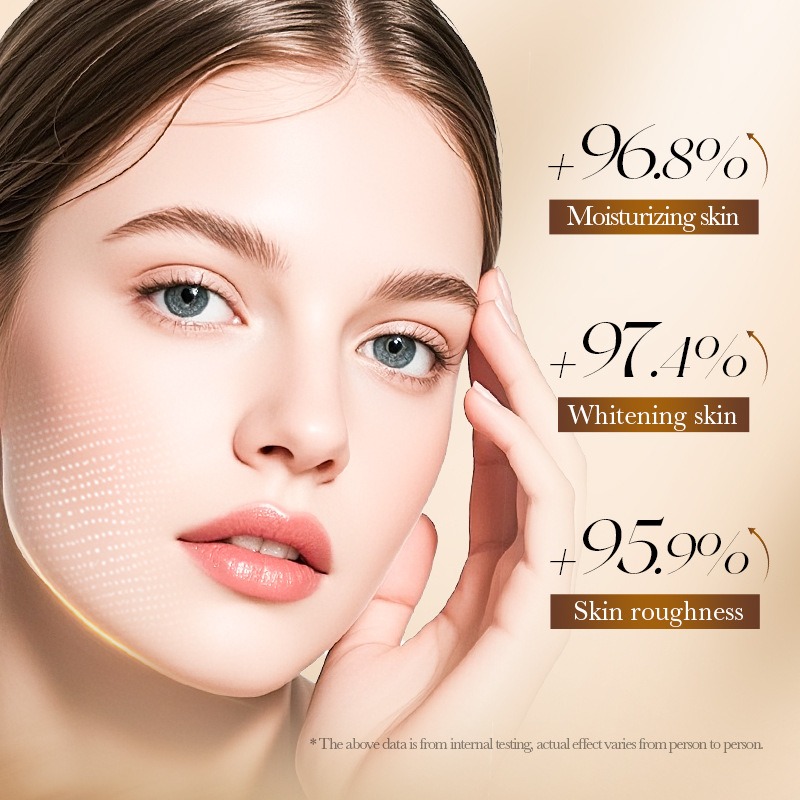 70% Ryżowy Zestaw Nawilżający  – Luxury Skincare Set recenzja i cena