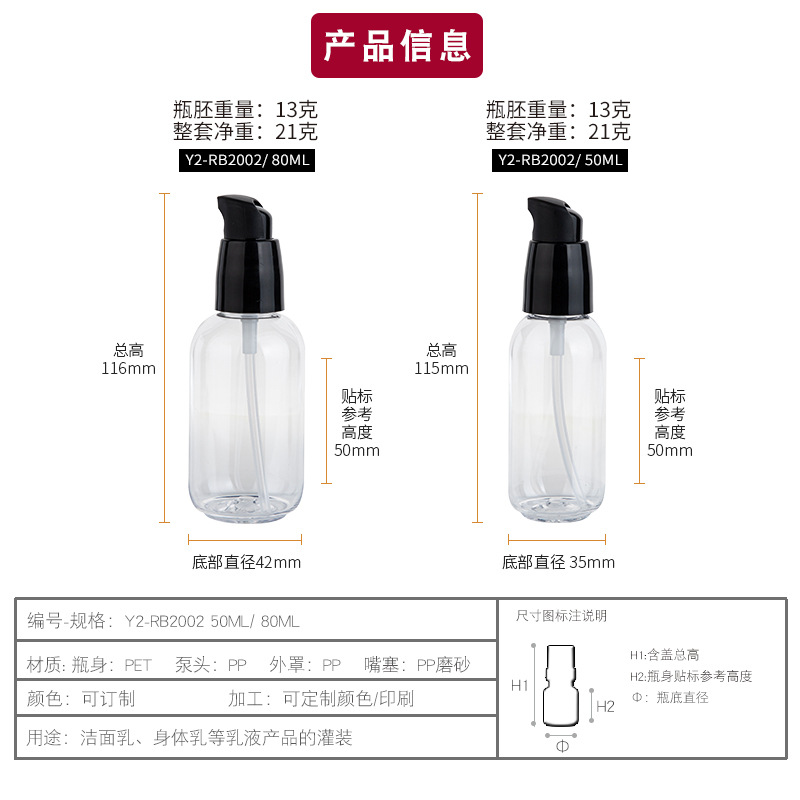 Luksusowe butelki PET z tworzy – Luxury Skincare Toner recenzja i cena